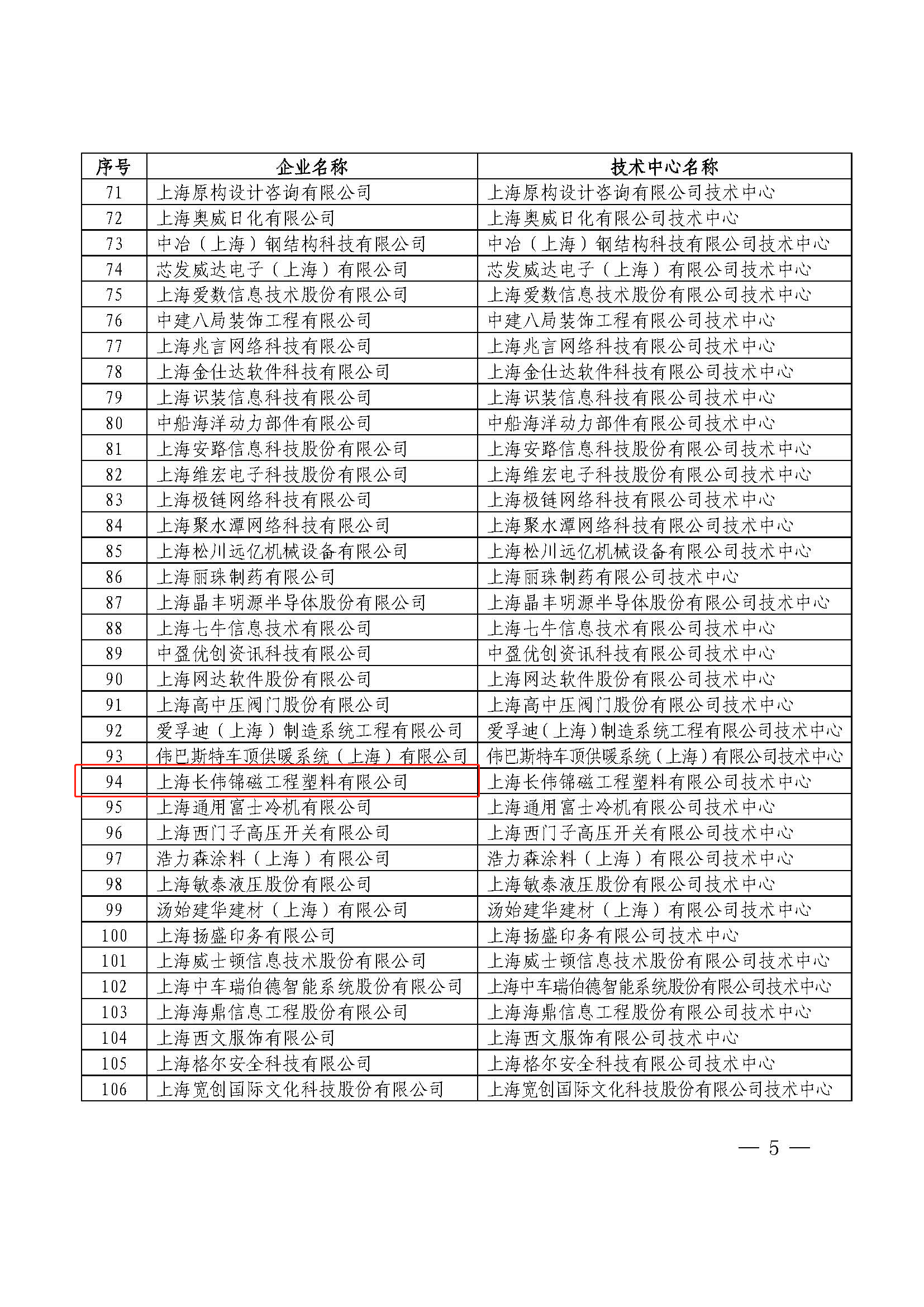 微信圖片_20220120165010